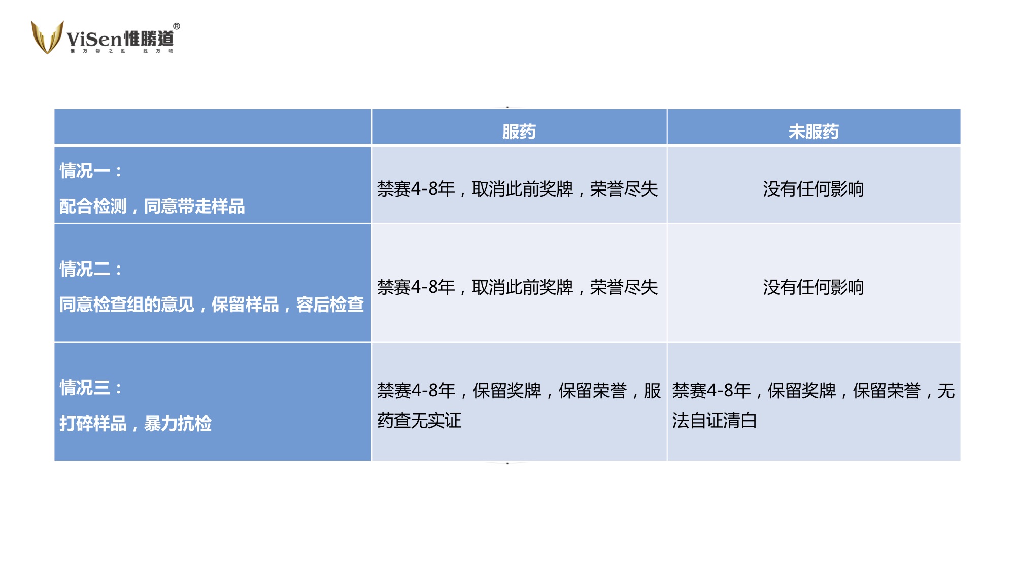 孙杨案（刘煜）111.jpg