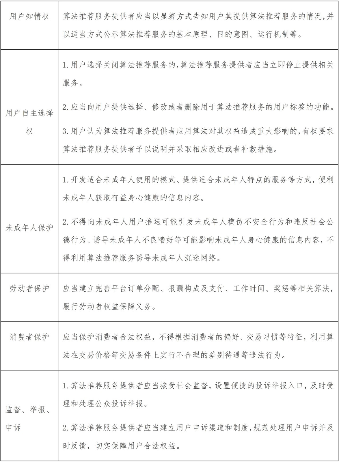 【数字安全】算法+共享=大数据比自己更了解自己？_04.jpg