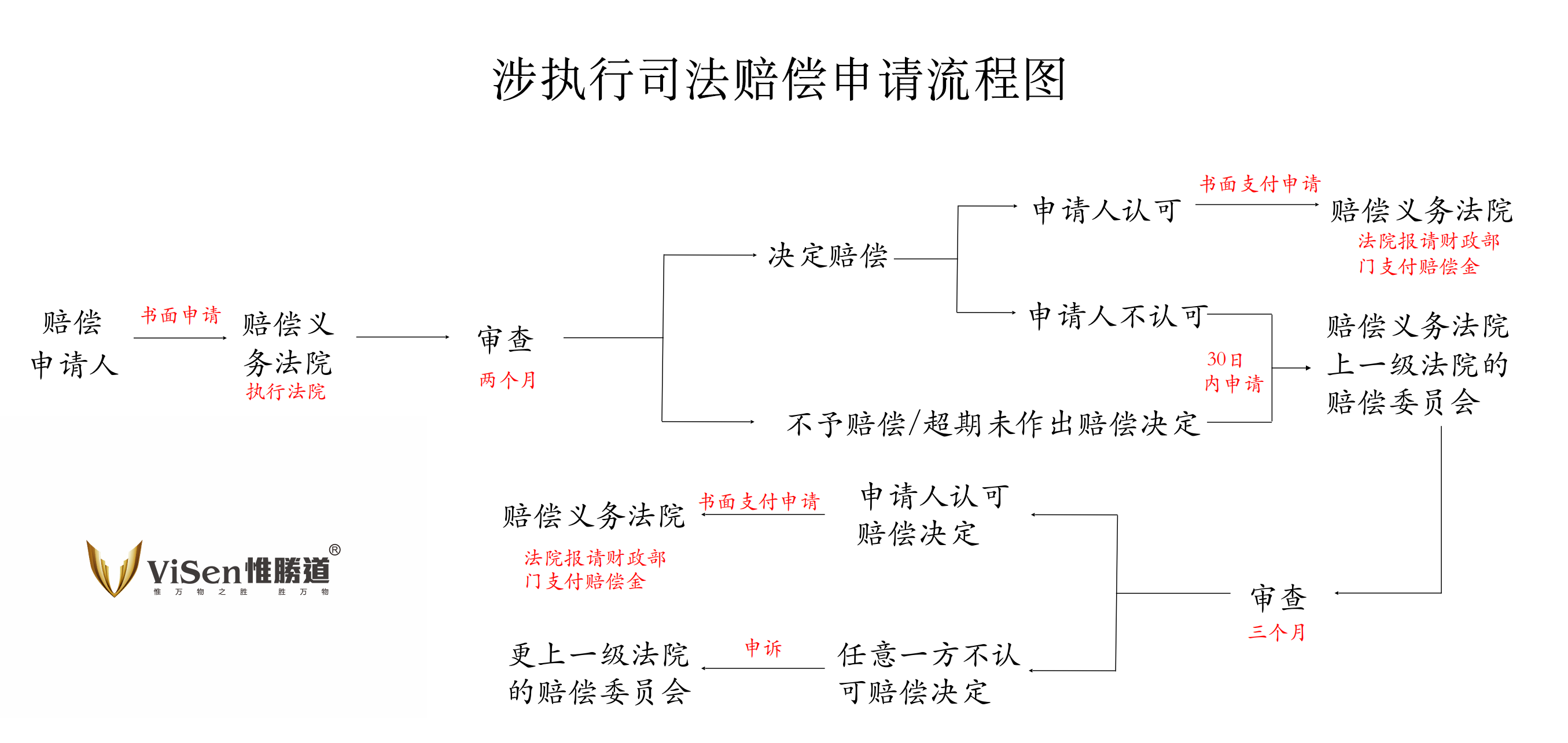 211-附件图.png